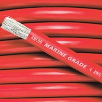 PRODUCT IMAGE: Tinned Copper Battery Cable, 4 AWG (21mm²)