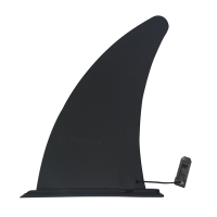 PRODUCT IMAGE: FINS FOR SUP
